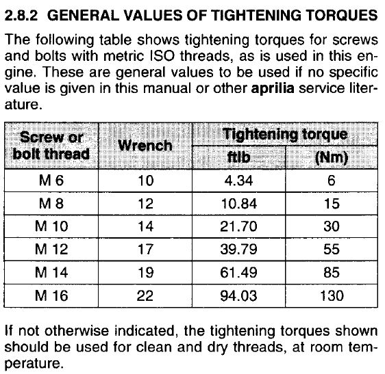 General torque values.JPG